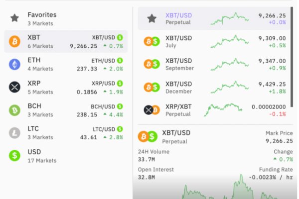 Кракен площадка kr2web in