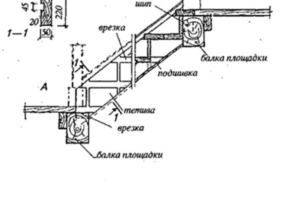 Ссылки кракен 2024