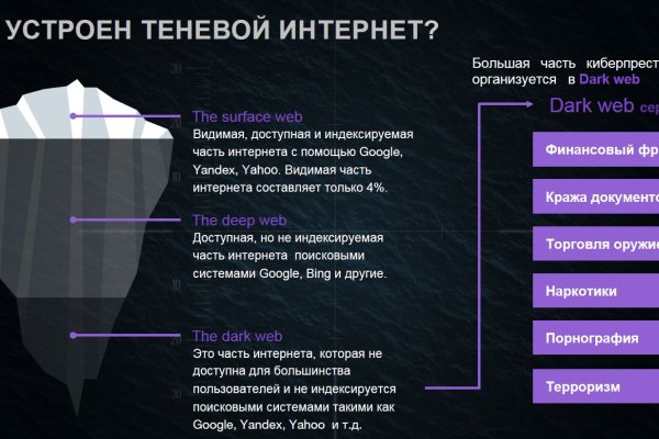 Как зайти на кракен с телефона